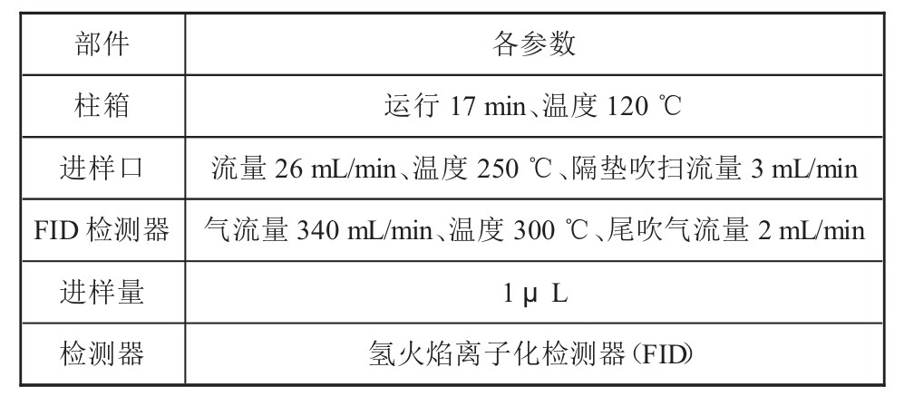 表格图