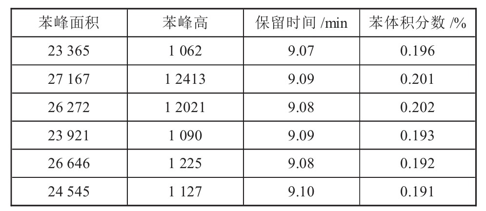 表格图