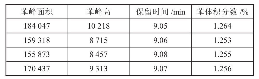 表格图